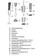 Bartscher Stabmixer Set mit 5 Stufen