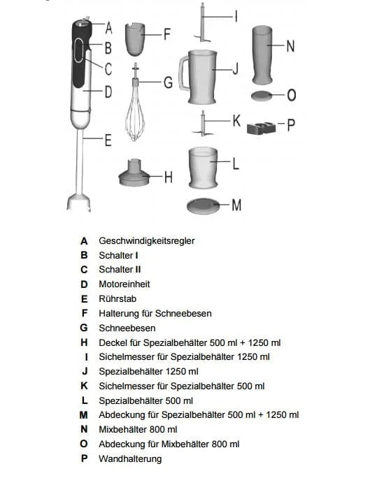 Bartscher Stabmixer Set mit 5 Stufen
