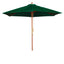 cb512-bolero-round-parasol-2.jpg
