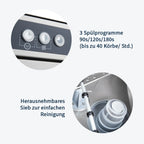 Geschirrspülmaschine ECO 50x50 cm Korbmaß, mit Reiniger- & Klarspüldosierer, mit Ablaufpumpe & Enthärter, Made in Europe, 400 Volt