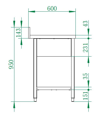 Spültisch Basic 16x6 mit 2 Becken links
