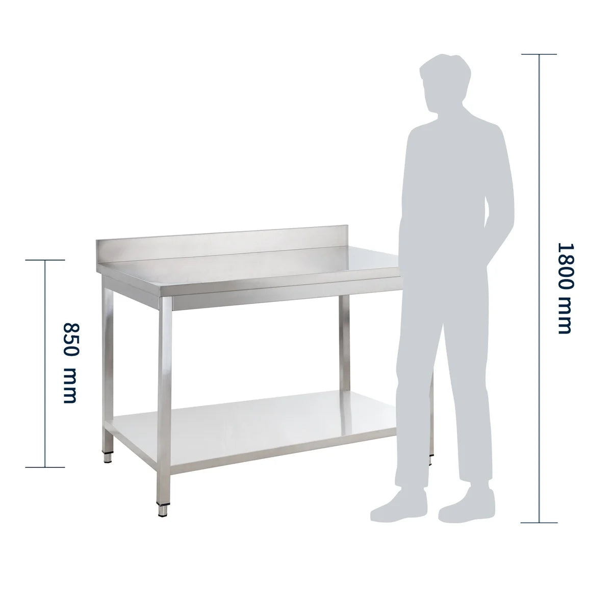 Edelstahl Arbeitstisch Basic 10x6 mit Grundboden und Aufkantung, zur Selbstmontage