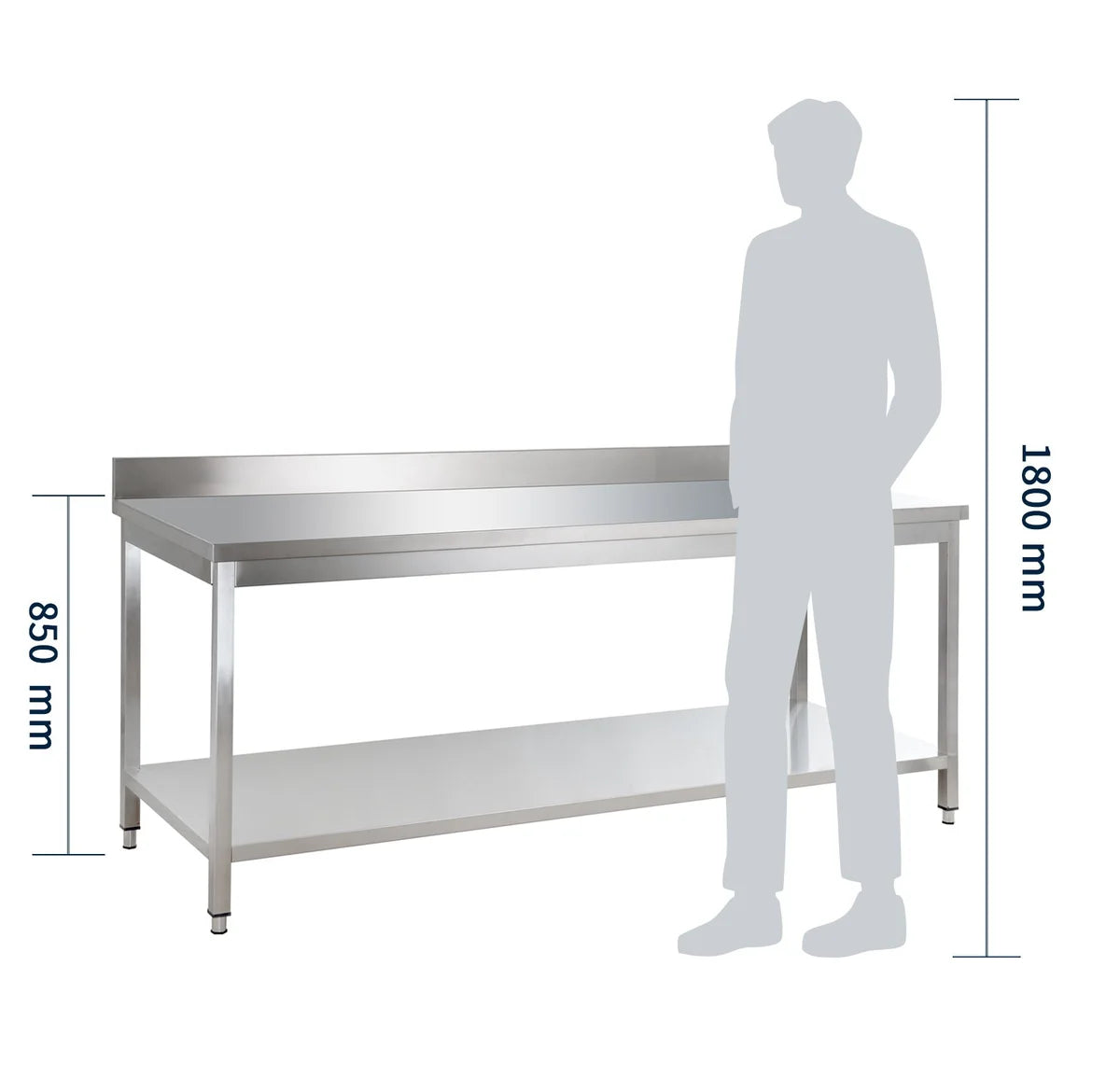 Edelstahl Arbeitstisch Basic 20x6 mit Grundboden und Aufkantung, zur Selbstmontage